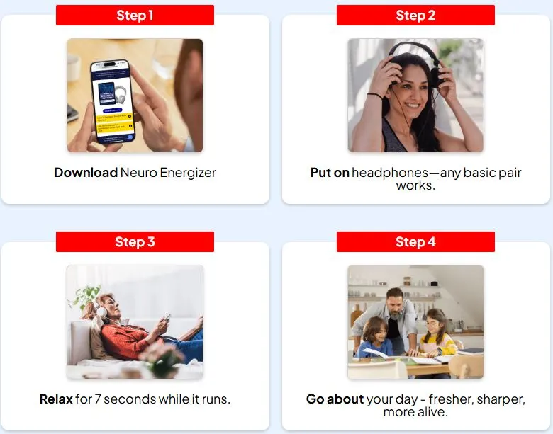 How to use Neuro Energizer